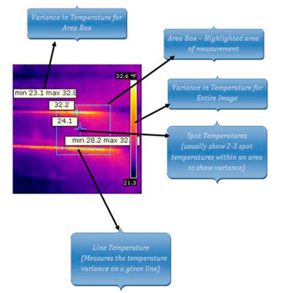 thermography description